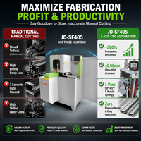 Machine de découpe CNC à 3 têtes JUNDE, alimentation automatique, positionnement à 45/90 degrés, cadres de portes/fenêtres en aluminium ou en bois, 380V, 700kg