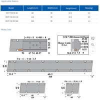 Règle de garde-corps magnétique Servotronix moteur linéaire à entraînement direct de piste magnétique à poussée élevée pour imprimante UV grand format