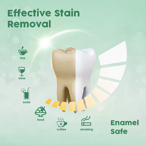 Tiras <span class=keywords><strong>blanqueadoras</strong></span> <span class=keywords><strong>de</strong></span> <span class=keywords><strong>dientes</strong></span> orgánicas para uso doméstico PAP Banda blanqueadora Dental Tiras secas 14 piezas para <span class=keywords><strong>dientes</strong></span> - Product Image 5