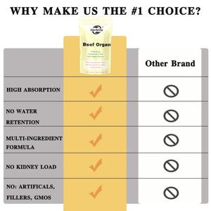Suplemento Superalimento de Órganos de Res (Hígado, Riñón, Corazón y Más) - 100% Alimentado con Pasto - Venta Caliente OEM - Personalizable - Product Image 6