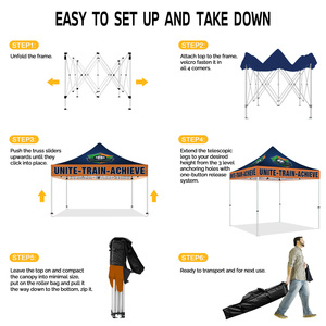 Tenda Pubblicitaria Pieghevole Personalizzata 10x10 10x15 10x20ft, Impermeabile e Resistente ai Raggi UV, con Telaio in Alluminio per Fiere ed Eventi all'Aperto - Product Image 6