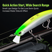Leurre de pêche Kingdom, nouveau design, action rapide, minnow, 175 mm/28,5 g, plastique dur, eau salée, pour la pêche au black bass