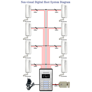 <strong>Wired</strong> <strong>2</strong> Wire Audio Door Phone <strong>Intercom</strong> <strong>System</strong> Waterproof Metal Keypad Voice Communication for Home Villa - Product Image 5