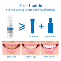 Mousse dentifrice sans peroxyde pour le blanchiment des dents