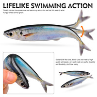 3 pièces/sac 14,5 cm 33,3 g Nouveau leurre de pêche souple 3D en PVC imprimé de haute qualité pour gros poissons, leurre de pêche en mer et en bateau