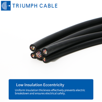 Câble de commande électrique flexible UL2854, multiconducteur, PVC, petit diamètre extérieur, basse tension 30V, pour équipement industriel