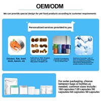 Compléments Masticables Doux pour le Soin des Articulations pour Chats et Chiens : Glucosamine, Coquilles Saint-Jacques Vertes, Oméga-3, Curcuma – Soutien Immunitaire et Santé Articulaire