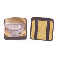 Lampe de sécurité à LED UV dimmable 5W haute puissance 365nm pour la détection de durcissement des revêtements d'impression, avec puce LED UVA 3535 SMD