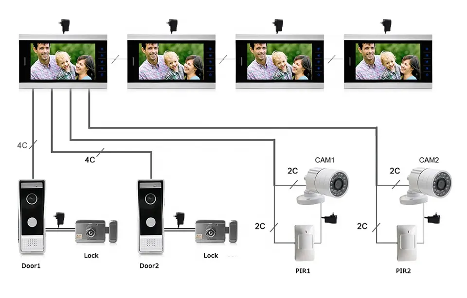 Hot saleTuya Smart Life Drahtlose Smart Ring Türklingel Intercom Videokamera 1080p WiFi Smart Türklingel