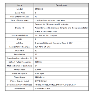 اقتصادي ZMC303 EtherCAT 3 محاور لمعدات الترفيه على المسرح تطبيق أتمتة رؤية متعددة المهام - Product Image 2