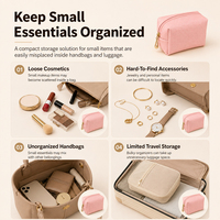 Pochette cosmétique mini en gros, trousse à maquillage portable avec fermeture éclair pour rouge à lèvres et monnaie, sac de voyage pour cosmétiques, personnalisable OEM ODM avec logo