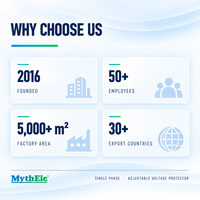 Protecteur de tension réglable MythEle 100A, protection contre les surtensions et les sous-tensions 110 avec protection contre les surintensités pour usage domestique