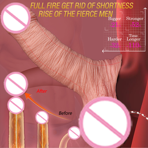 Condón para Agrandamiento del Pene Masculino con Silicona Líquida 100% Impermeable, Engrosado y Desensibilizante, Juguete Sexual Retardante - Product Image 5