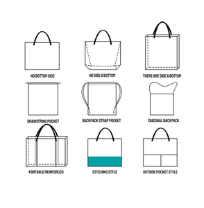 Women's Fashion Multi functional Portable Customizable <b>Large</b> Capacity Cotton <b>Canvas</b> Handbag Customized Logo Zipper Shopping <b>Bag</b> - Product Image 5