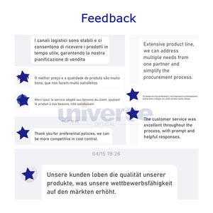 WideView <span class=keywords><strong>Progressive</strong></span> Premium SHMC Multifocal WideView Lente óptica Anti luz azul Lentes progresivas - Product Image 5