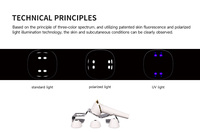 Nouvel Analyseur Intelligent de Peau et de Cuir Chevelu 2026 – Machine d'Analyse et de Détection des Follicules