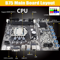Motherboard B75 12 PCIE ke USB dengan CPU Acak G530 G540 G1610 LGA1151 Dukungan MSATA 2XDDR3 Motherboard B75 12USB