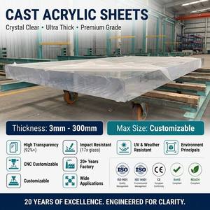 Paneles Acrílicos Estructurales de PMMA Virgen Anti-Amarilleo y Resistentes a los Rayos UV de 50 mm y 300 mm de Espesor <span class=keywords><strong>para</strong></span> <span class=keywords><strong>Piscinas</strong></span> - Product Image 3