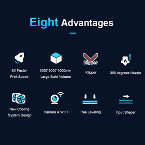 1000*1000mm <span class=keywords><strong>3D</strong></span> máy in Clone Bảo tàng sản phẩm cổ lớn <span class=keywords><strong>Reprap</strong></span> CNC thermistor nhôm Kit Filament Máy fdm <span class=keywords><strong>3D</strong></span> máy in - Product Image 5
