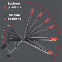 Banc de musculation pliable à cadre en acier, banc inclinable et déclinable multifonctionnel pour l'entraînement complet du corps à domicile