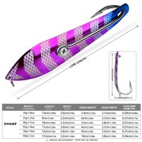 Cuillère de pêche à la traîne pour gros gibier, holographique, à effet laser, avec hameçon fixé, pour la pêche en haute mer, pour maquereau, 30g-60g