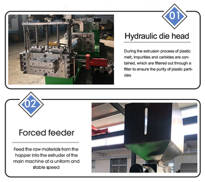 Machine de granulation <span class=keywords><strong>à</strong></span> vis simple haute efficacité pour flocons, granulateur plastique <span class=keywords><strong>à</strong></span> haut rendement, granulateur plastique résistant <span class=keywords><strong>à</strong></span> la corrosion - Product Image 3