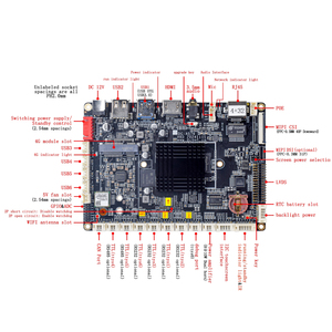 Nueva Placa de Desarrollo Android Rockchip RK3576, Compatible con 4G LTE, PoE y Pantalla LCD para Linux Industrial Integrado - Product Image 6