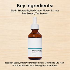 Лидер продаж, многопептидная Сыворотка для ухода за волосами от выпадения волос - Product Image 1