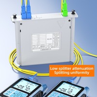 Module Répartiteur SC/UPC 1-vers-2/4/8/16/64, Type Plug-in, Insertion Fibre Optique, Diviseur de Puissance Optique