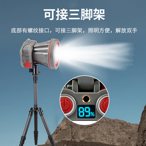 SmartLED - Product Image 3