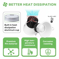 Led Down light 12w saa ce Cob Open Hole Embedded High Color Rendering Spotlight Home Living Room home lamp Dimmable Spot Light