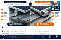 H2 Solar SUS304 Edelstahl T-Bolzen Solar-Dachklemme EPDM-Dichtung Trapezförmige Metalldach-PV-Montage