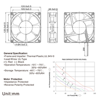 Personnalisé Haute CFM 120mm 12 Volt Dc Échappement Brushless 4Pin Ventilateur De Refroidissement IP68 12038 Radiateur pour Purificateur D'air Station Solaire Ventilateurs
