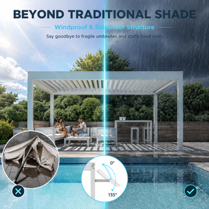 Toldos de pérgola independientes HENLIXO con apertura ajustable, techo para patio, control remoto y <span class=keywords><strong>toldo</strong></span> retráctil. - Product Image 2