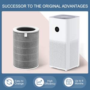ไส้กรองอากาศ HEPA ราคาประหยัด รุ่น M8R-FLH ใช้แทนไส้กรองอากาศ <span class=keywords><strong>Xiaomi</strong></span> Mi 1/Mi 2 2S 2C 2H/Mi 3 <span class=keywords><strong>3C</strong></span> <span class=keywords><strong>3H</strong></span>/Mi Pro - Product Image 6