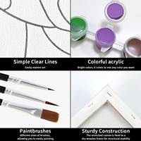 Kits de Pintura por Números al Óleo, Estilo Europeo Moderno, Personalizados con Retratos, Hechos a Mano, con Marco, Venta al Por Mayor