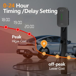 Cargador Rápido para Vehículos Eléctricos Trifásico, Tipo 2, Alta Potencia, Compatible con Todos los Autos Eléctricos - Product Image 3