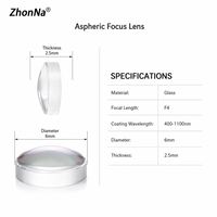 Lentille condenseur en verre asphérique ZhonNa 6mm F4, optique de mise au point de haute précision pour machine de découpe laser, accessoires de module DIY