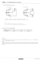 Relais de puissance mini PCB GEO 3F-24V3 4 broches 1H 10A 250VAC DC24V 360mW compatible T73 avec HF3FF G5LE JS ORWH UL CQC RoHS