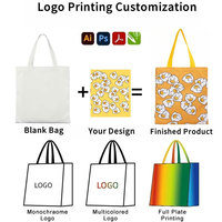 Sac fourre-tout en toile personnalisé pour supermarché, impression de logo OEM ODM, vente en gros, sac de shopping promotionnel