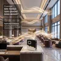 Diffuseur d'arômes HVAC, machine à parfum, couverture de grande surface de 2500 m³, diffuseur d'huiles essentielles sans eau à brume froide pour hall d'hôtel