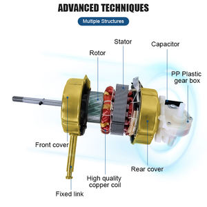 नया ट्रेंडिंग उत्पाद इलेक्ट्रिक स्टैंड फैन टेबल फैन टेबल फैन टेबल वॉल एसी फैन मोटर सपोर्ट - Product Image 3
