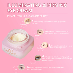 Crème <span class=keywords><strong>Contour</strong></span> <span class=keywords><strong>des</strong></span> <span class=keywords><strong>Yeux</strong></span> <span class=keywords><strong>Anti</strong></span>-Âge Instantanée Multi-Peptides Premium Raffermissante, Liftante et Réductrice <span class=keywords><strong>des</strong></span> Poches et <span class=keywords><strong>Cernes</strong></span> pour Peaux Matures - Product Image 3