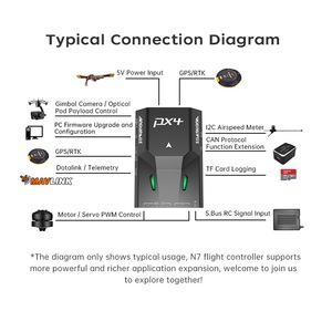 SIYI N7 Flight Controller <b>Drone</b> Autopilot System STM32H743 Dual IMU Redundancy with Power Module GPS Combo for Multirotor - Product Image 4