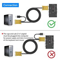 USB VGA 2-in-1 KVM kabel PVC jaket Twisted Pair Bare tembaga konduktor 5 kaki 10 kaki 16 kaki 1080p VGA KVM Switch Audio Video kabel