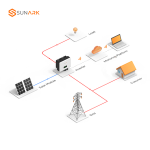 Sunark EU Standard All-in-One MPPT Solar Power System 5000W 10KW 30KW 50KW Grid Integrated Home Solar <b>Kit</b> with Lithium Battery - Product Image 3