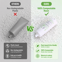 Granulés de résine PBS PBAT certifiés BPI EN13432, haute résistance, qualité moulage par injection, matière première pour tubes cosmétiques souples