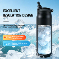 Bouteille d'eau isotherme de sport en acier inoxydable de 1 L (32 oz) avec couvercle anti-poussière et paille, compatible porte-gobelet de voiture