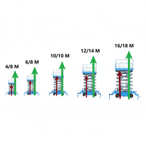 Plataforma elevadora de tijera móvil de triciclo de plataforma aérea portátil de venta explosiva con certificado CE - Product Image 1
