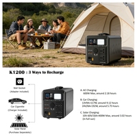 Centrale Électrique Portable 1200W avec Batterie Lithium LiFePO4, Panneau Solaire 400W, Banque d'Énergie Extérieure avec Lampe Torche, Station d'Énergie Domestique